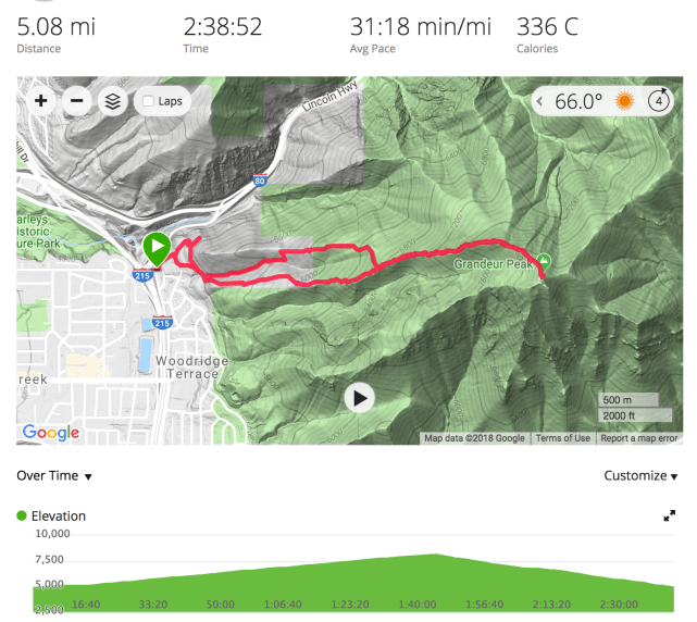 Screen Shot 2018-05-28 at 4.09.19 PM