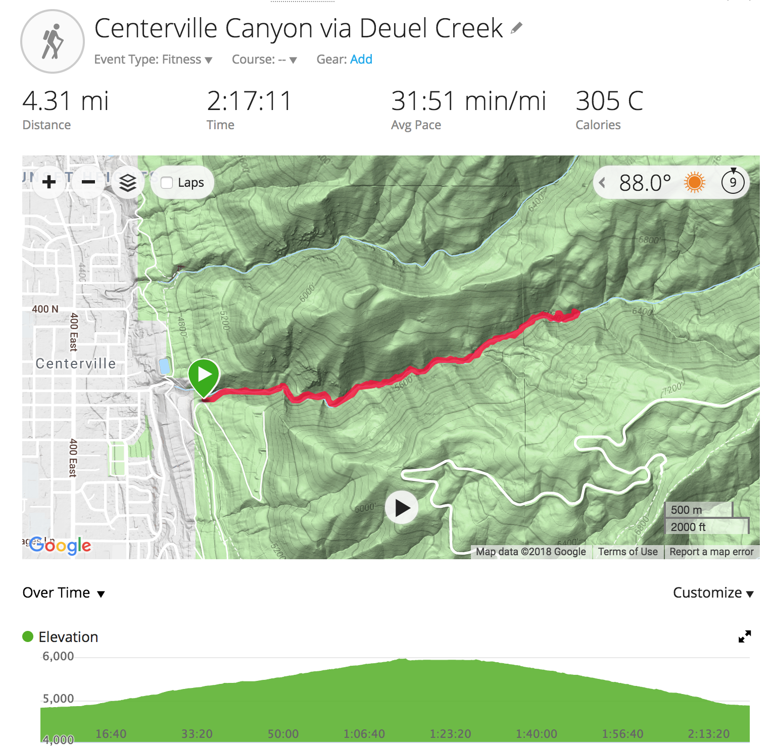 Screen Shot 2018-08-21 at 4.22.15 PM