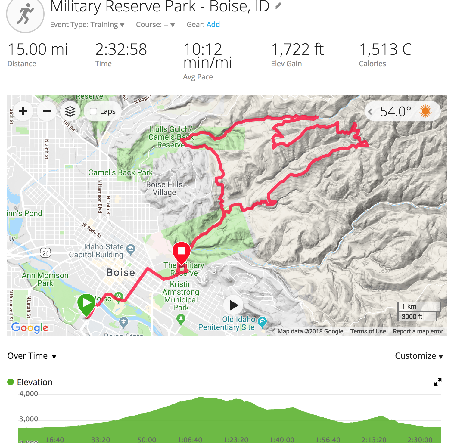 Screen Shot 2018-10-15 at 10.45.26 AM