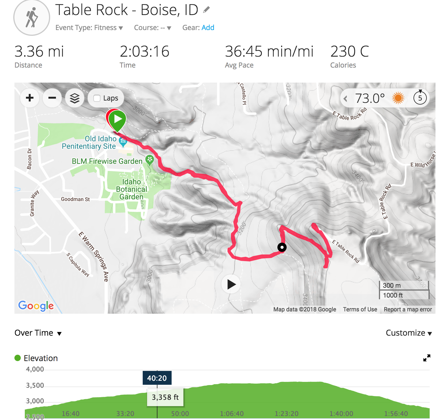 Screen Shot 2018-10-15 at 10.46.51 AM