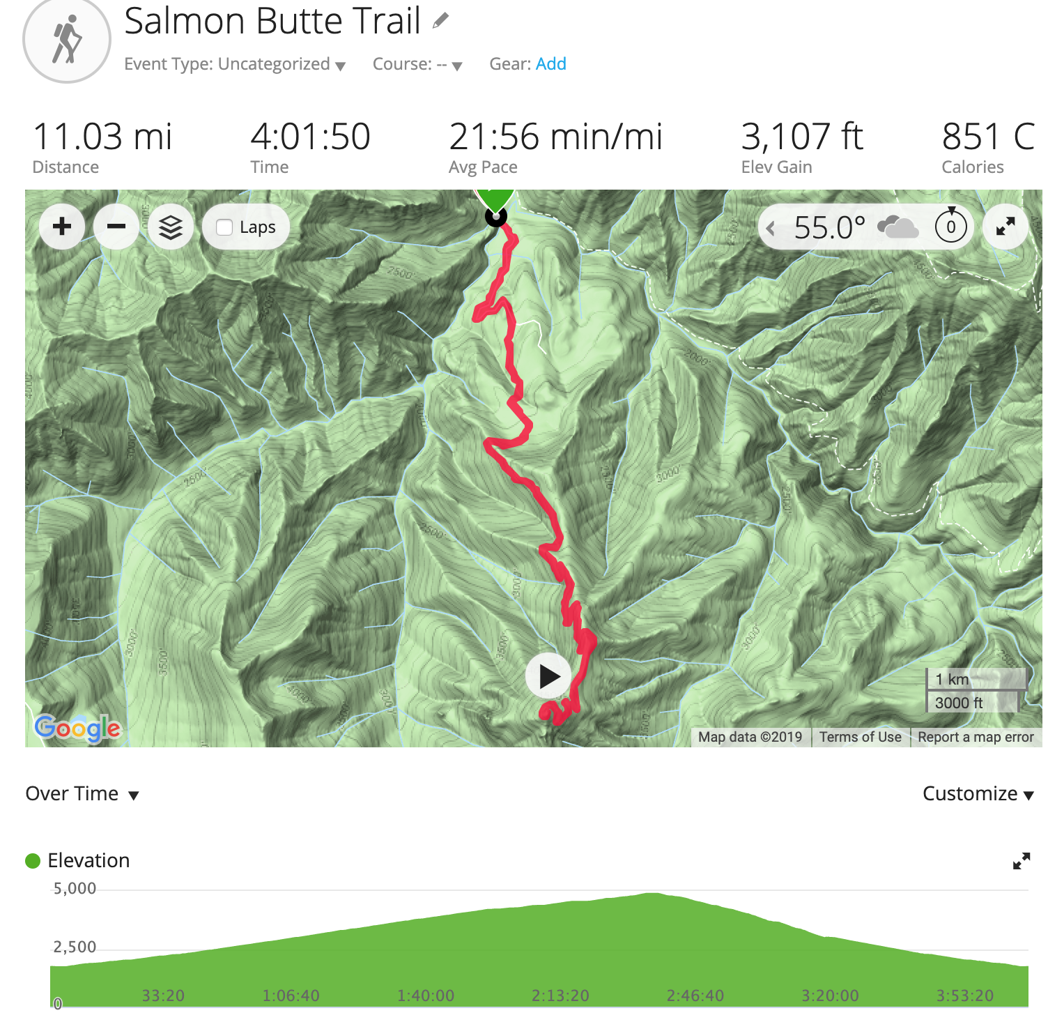 Screen Shot 2019-06-03 at 3.14.20 PM.png