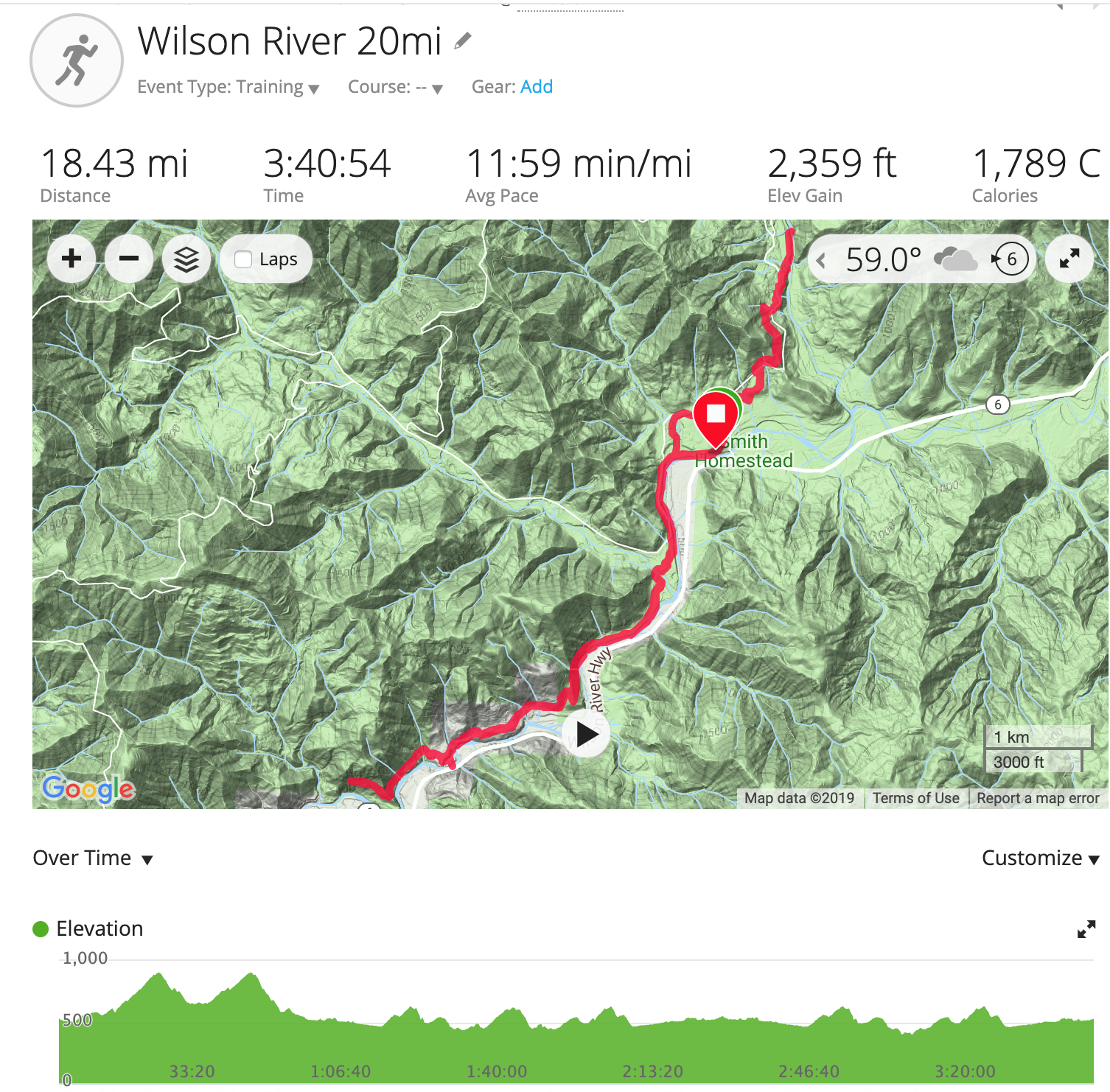 Screen Shot 2019-06-03 at 3.25.12 PM