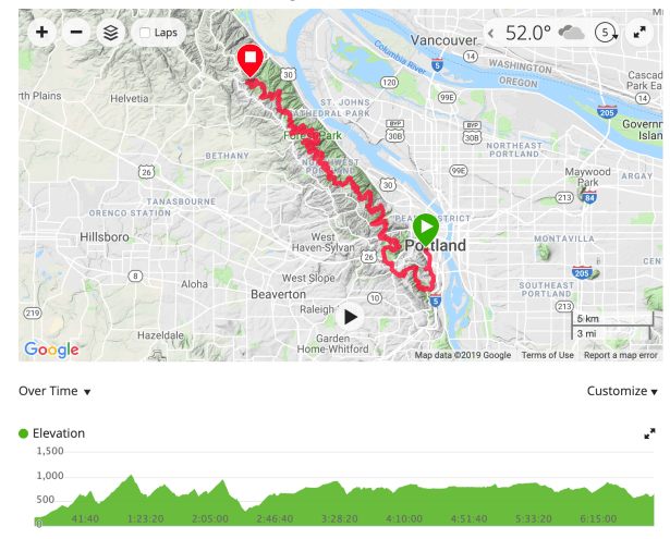 Screen Shot 2019-06-10 at 9.58.37 AM.png