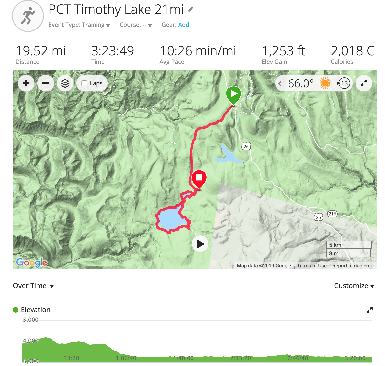 Screen Shot 2019-06-24 at 8.45.48 AM